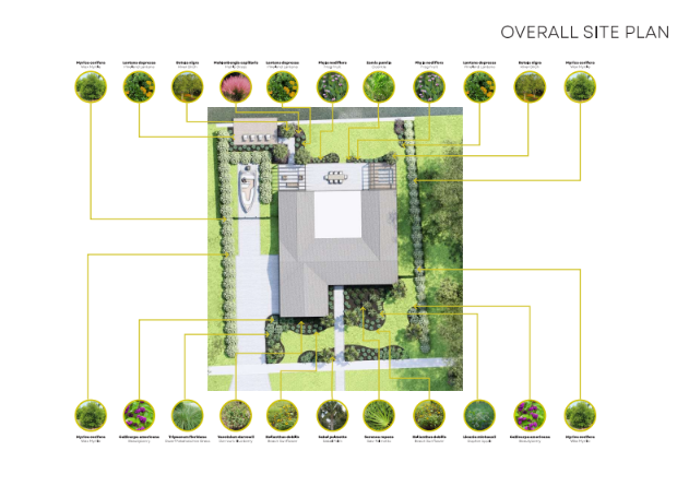 2D Design Layout Full Property