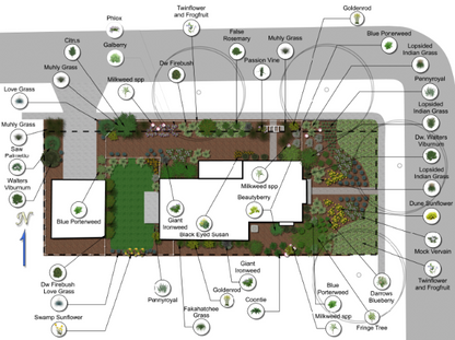 2D Design Layout Full Property