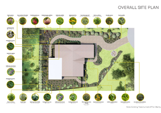 2D Design Layout Full Property